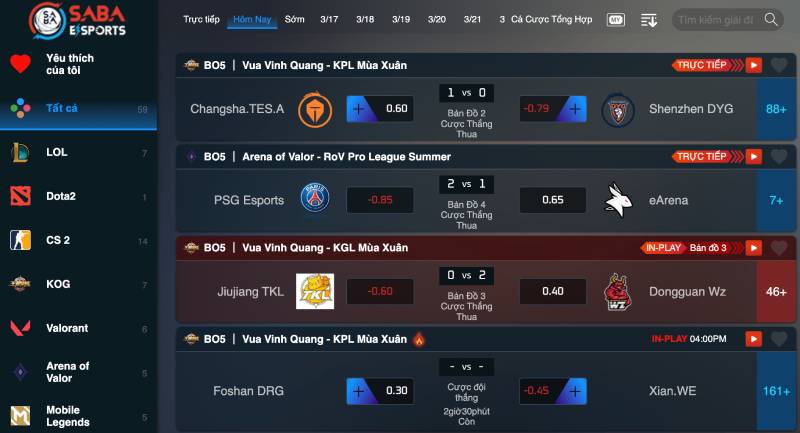Hướng Dẫn Cá Cược Esports Và Chiến Lược Thắng Lớn 4 Những tựa game Esports thịnh hành nhất hiện tại