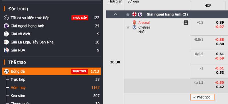 Kèo Cá Cược Châu Á Là Gì? Chơi Như Nào Cho Chuẩn? 3 Tỷ lệ kèo châu Á và cách hiểu