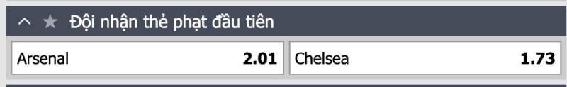 Phân Tích Kèo Thẻ Phạt Và Chiến Lược Chơi Hiệu Quả 6 Kèo thẻ phạt đầu và cuối cùng