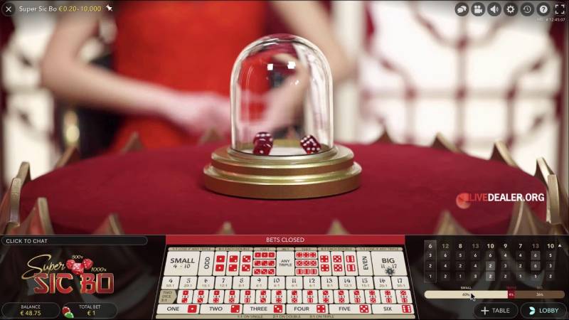 Hiểu Rõ Quy Luật Sicbo Để Dễ Dàng Cược Mỗi Ván 2 Quy luật sicbo là gì?