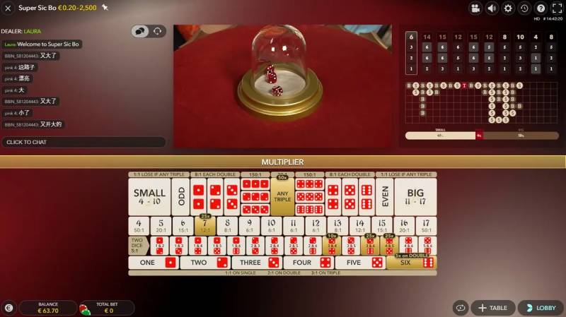 Hiểu Rõ Quy Luật Sicbo Để Dễ Dàng Cược Mỗi Ván 5 Một số quy luật và thuật toán sicbo phổ biến