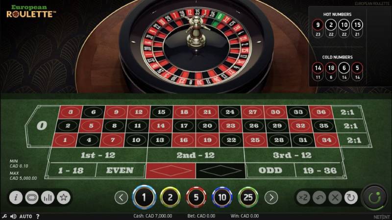 Cách Chơi Roulette Luôn Thắng Tại Bong88 2 Giới thiệu về Roulette tại Bong88
