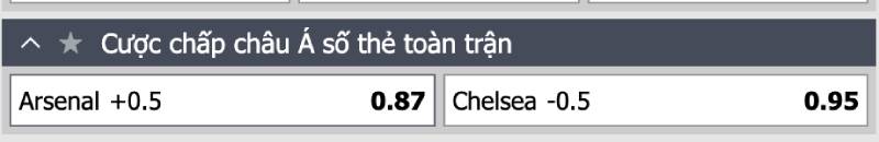 Kèo châu Á thẻ phạt