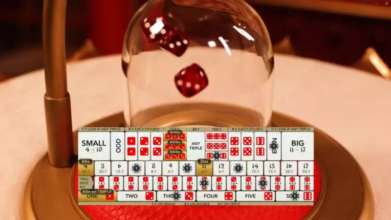 Hiểu Rõ Quy Luật Sicbo Để Dễ Dàng Cược Mỗi Ván 6 Lợi ích của việc nắm vững quy luật và thuật toán sicbo